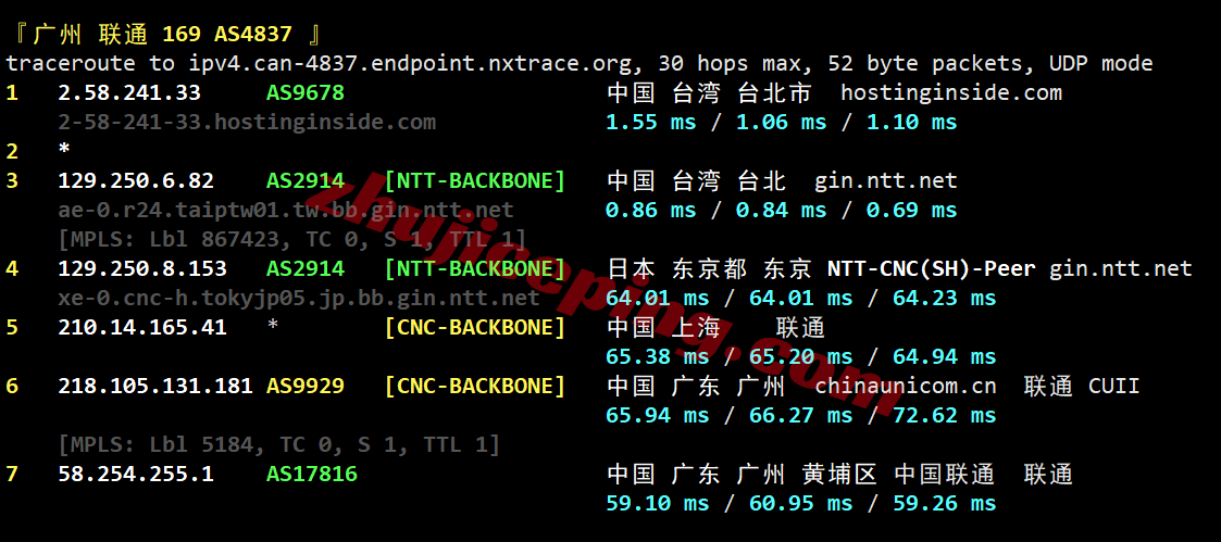 sswtw24 测评softshellweb台湾VPS：1Gbps大带宽，解锁tiktok/chatgpt/Claude/Gemini/netflix等