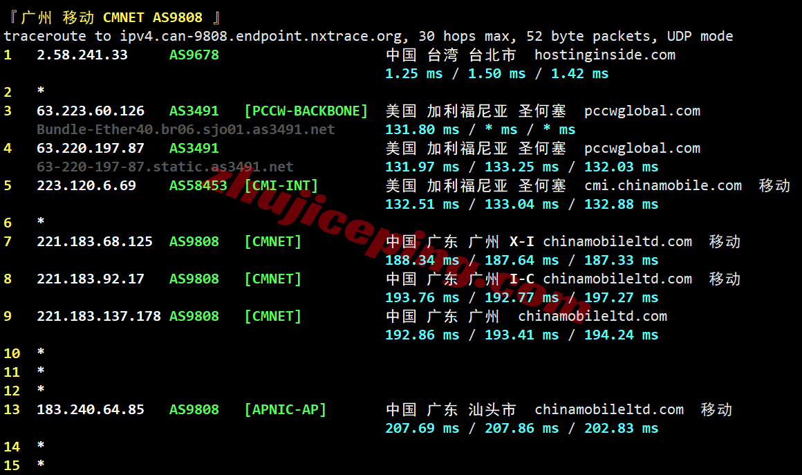 sswtw27 测评softshellweb台湾VPS：1Gbps大带宽，解锁tiktok/chatgpt/Claude/Gemini/netflix等