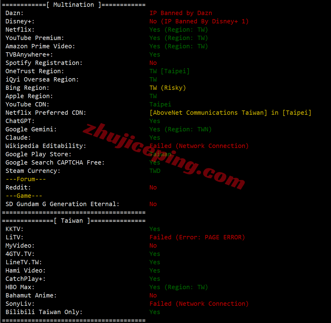 sswtw29 测评softshellweb台湾VPS：1Gbps大带宽，解锁tiktok/chatgpt/Claude/Gemini/netflix等