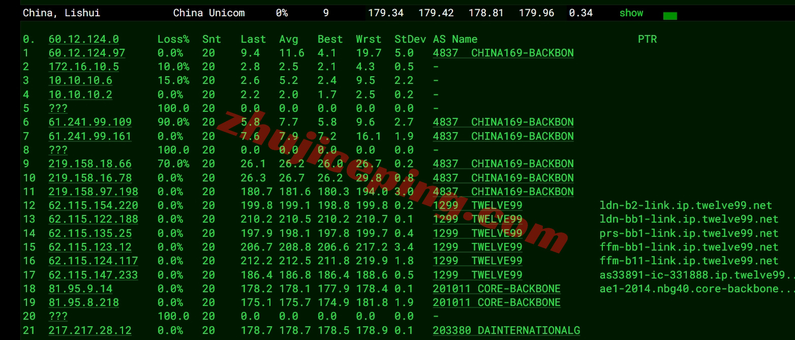 uqdeys16 详细测评uqidc的大带宽德国VPS，德国原生IPv4/解锁不错