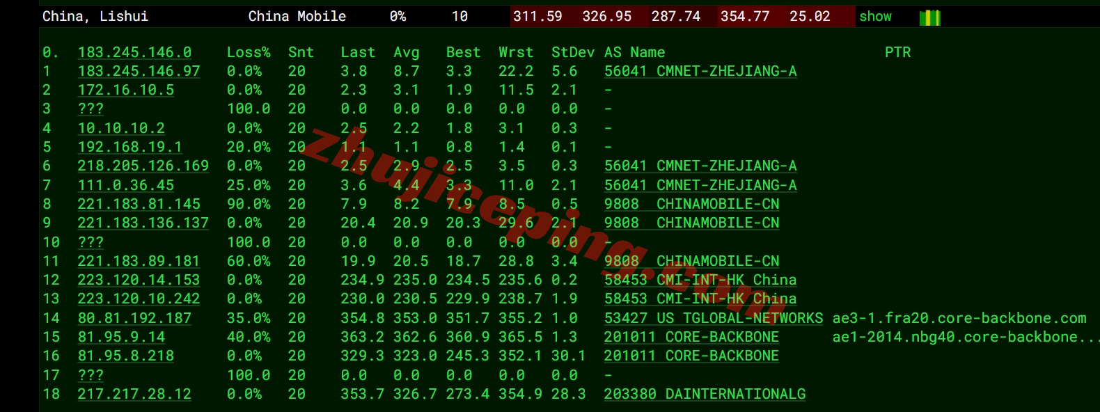 uqdeys17 详细测评uqidc的大带宽德国VPS，德国原生IPv4/解锁不错