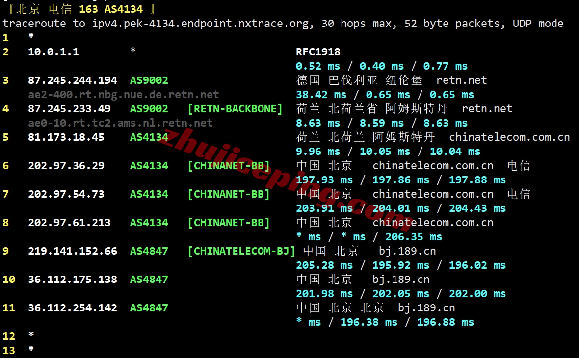 uqdeys18 详细测评uqidc的大带宽德国VPS，德国原生IPv4/解锁不错
