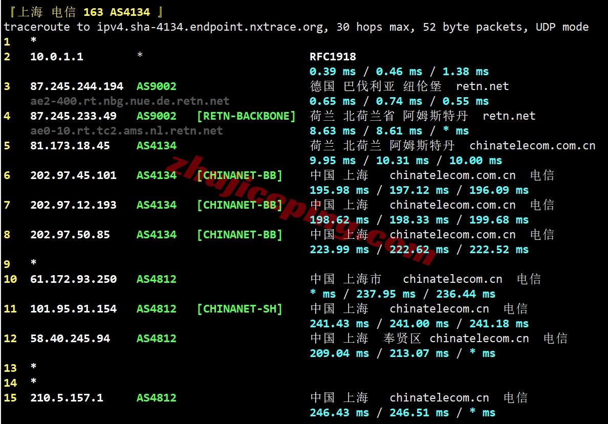 uqdeys19 详细测评uqidc的大带宽德国VPS，德国原生IPv4/解锁不错