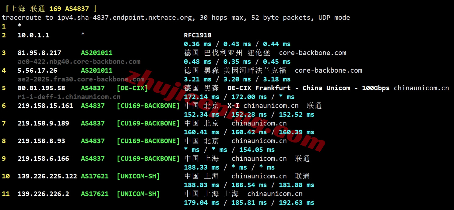 uqdeys22 详细测评uqidc的大带宽德国VPS，德国原生IPv4/解锁不错