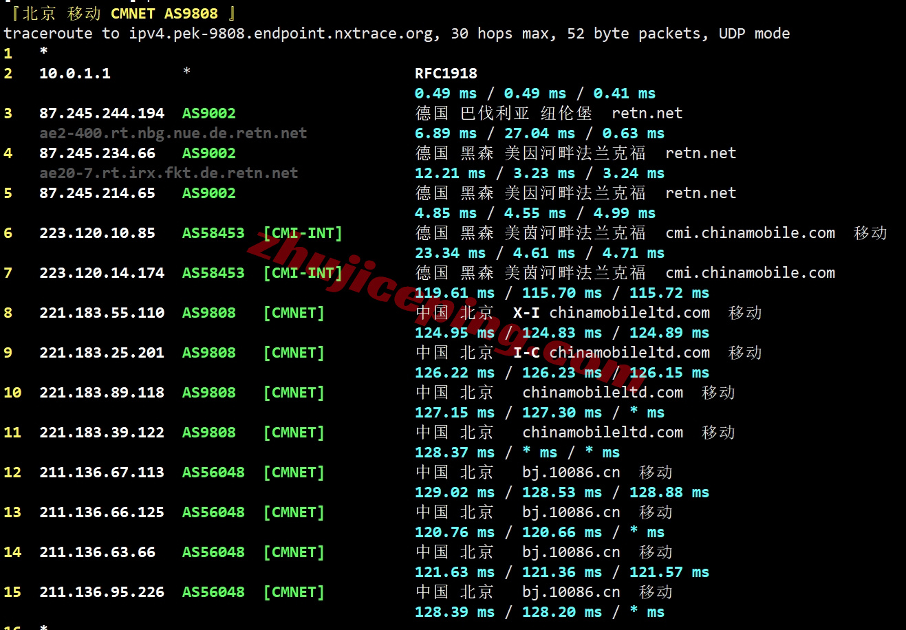 uqdeys24 详细测评uqidc的大带宽德国VPS，德国原生IPv4/解锁不错