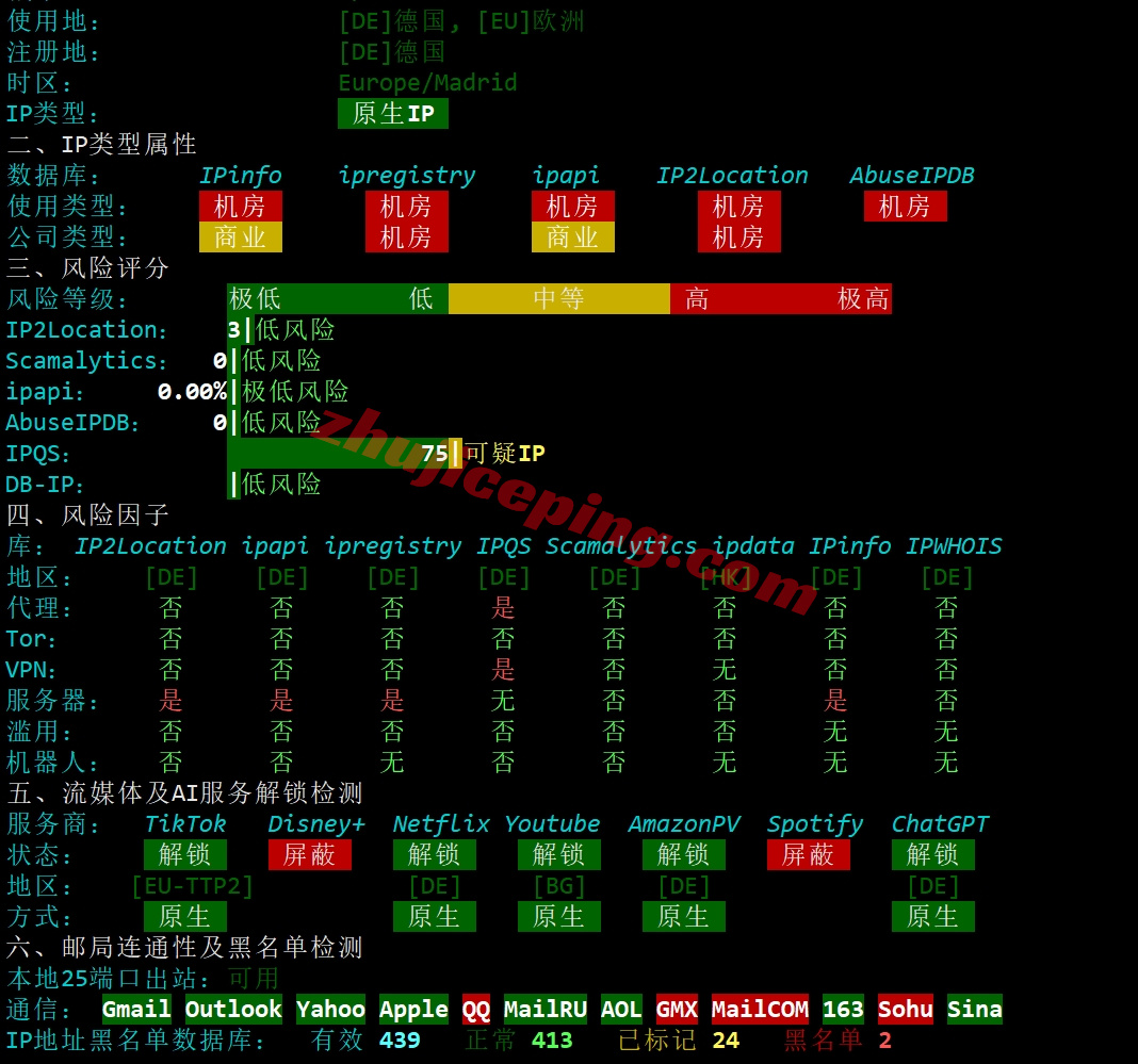 uqdeys27 详细测评uqidc的大带宽德国VPS，德国原生IPv4/解锁不错