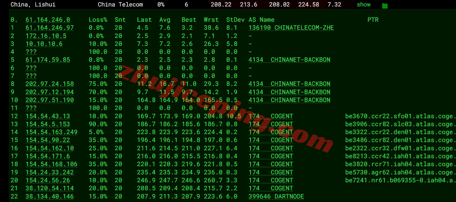 uqhou16 详细测评uqidc美国休斯敦原生IP的VPS（解锁流媒体效果不错）
