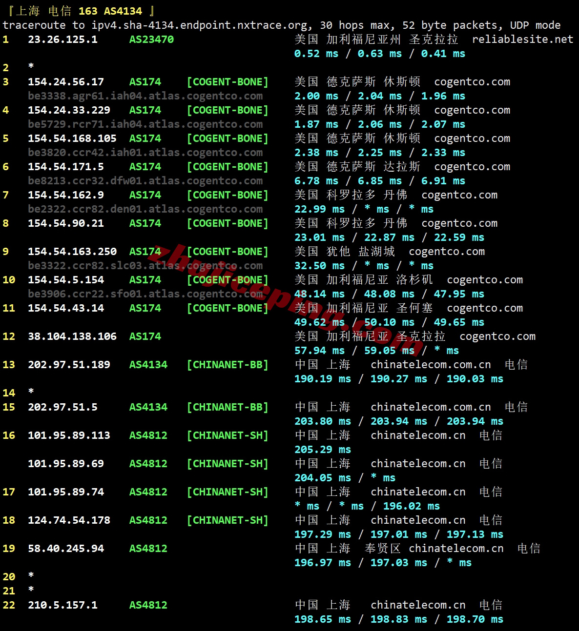 uqhou20 详细测评uqidc美国休斯敦原生IP的VPS（解锁流媒体效果不错）