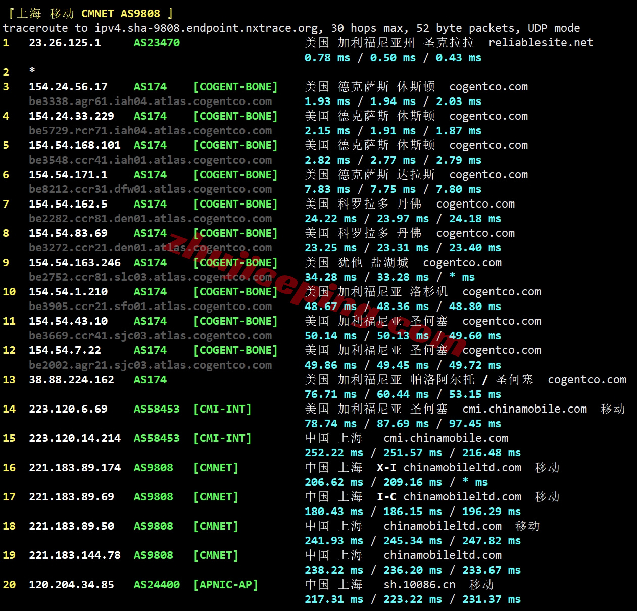 uqhou26 详细测评uqidc美国休斯敦原生IP的VPS（解锁流媒体效果不错）