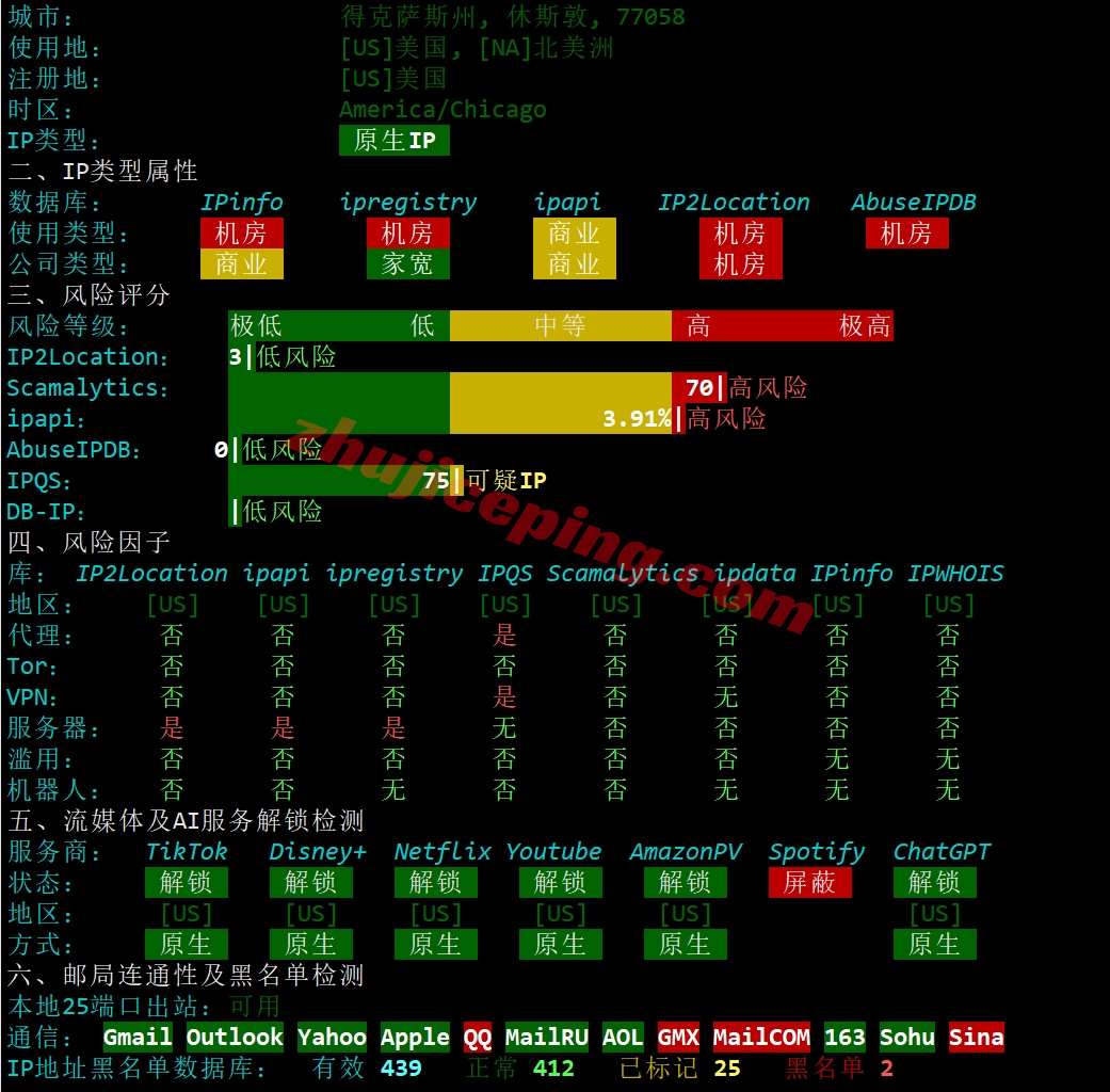 uqhou28 详细测评uqidc美国休斯敦原生IP的VPS（解锁流媒体效果不错）