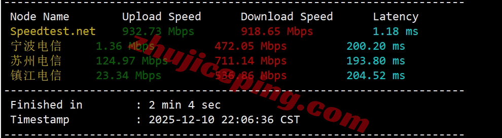 uqhou4 详细测评uqidc美国休斯敦原生IP的VPS（解锁流媒体效果不错）