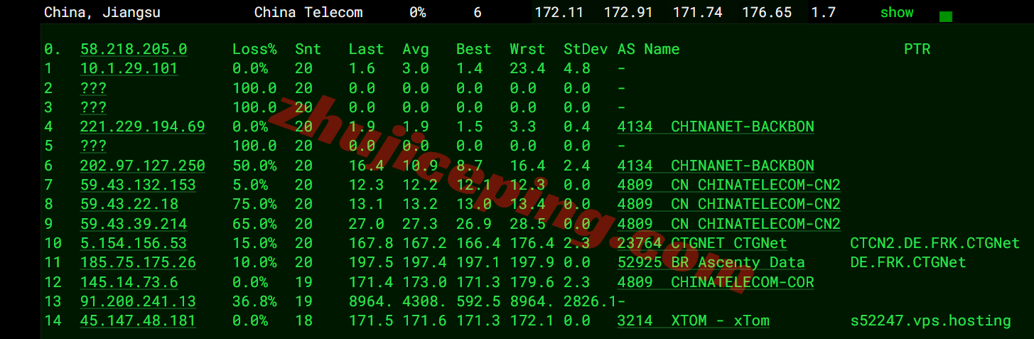 vdetri16 测评V.PS德国云服务器,原生德国IP解锁TikTok等/三网各自高端线路保速度!