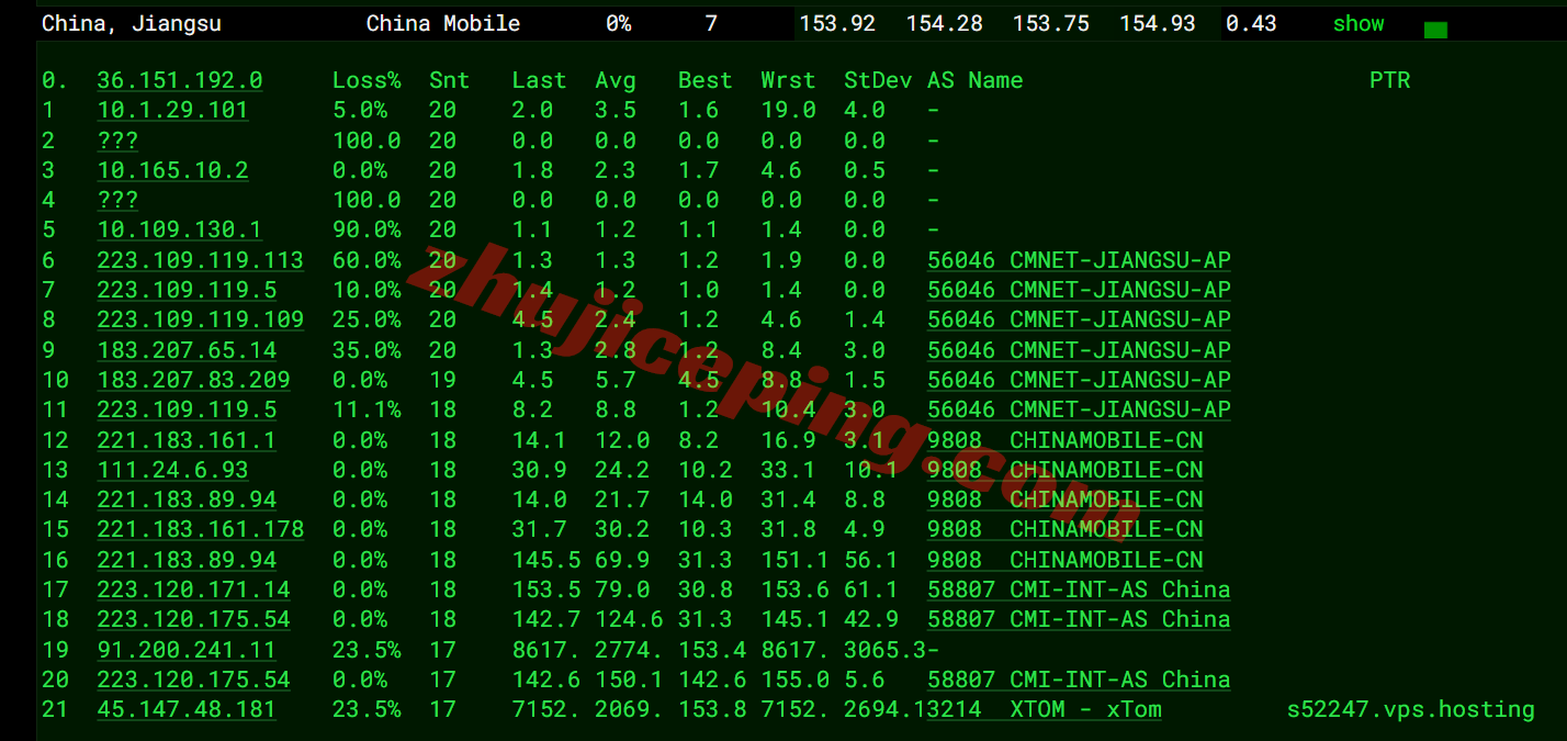 vdetri17 测评V.PS德国云服务器,原生德国IP解锁TikTok等/三网各自高端线路保速度!