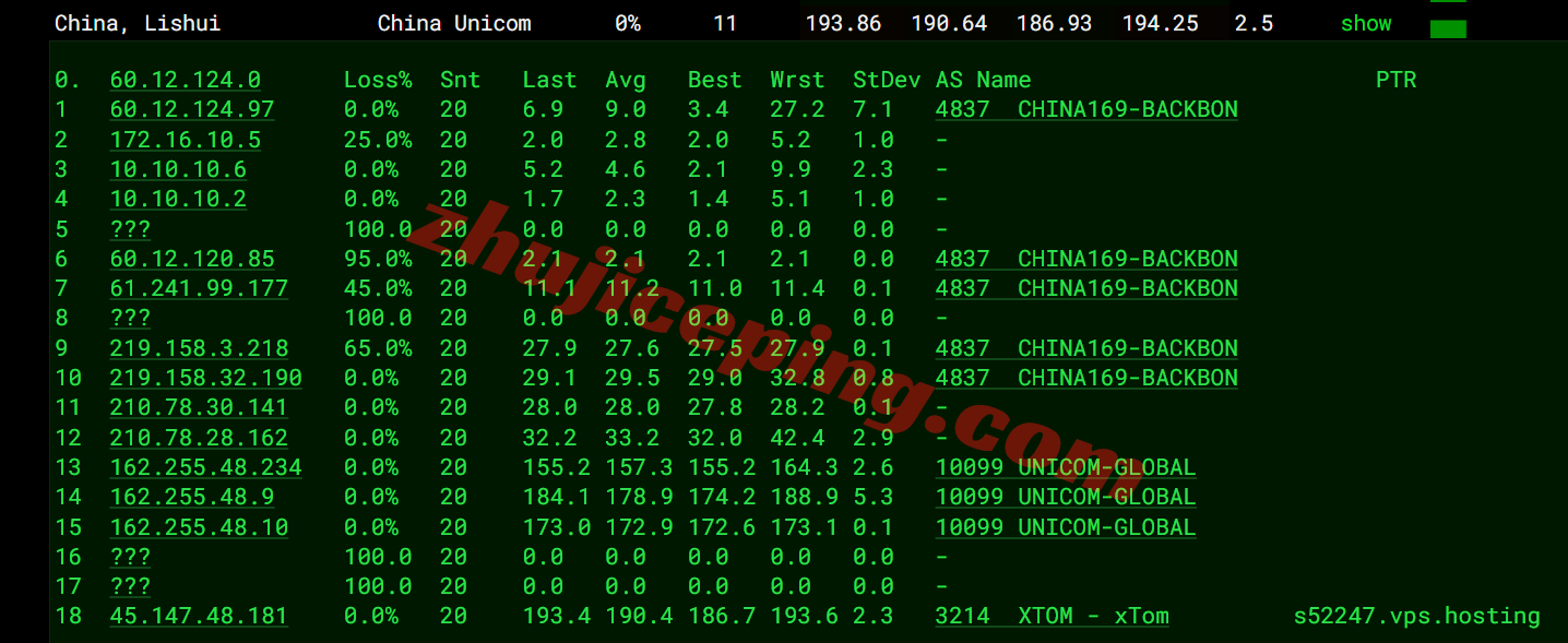 vdetri18 测评V.PS德国云服务器,原生德国IP解锁TikTok等/三网各自高端线路保速度!