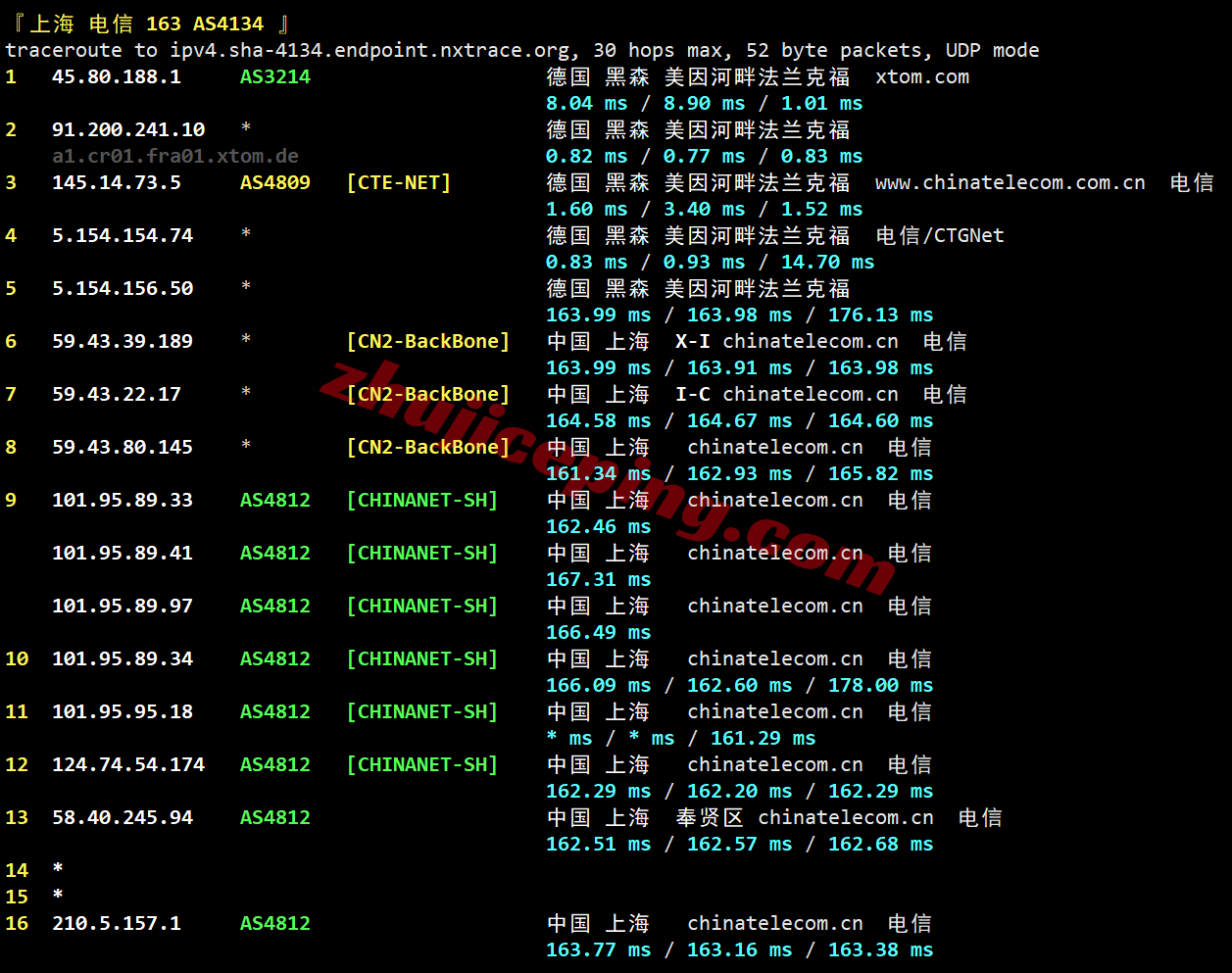 vdetri20 测评V.PS德国云服务器,原生德国IP解锁TikTok等/三网各自高端线路保速度!