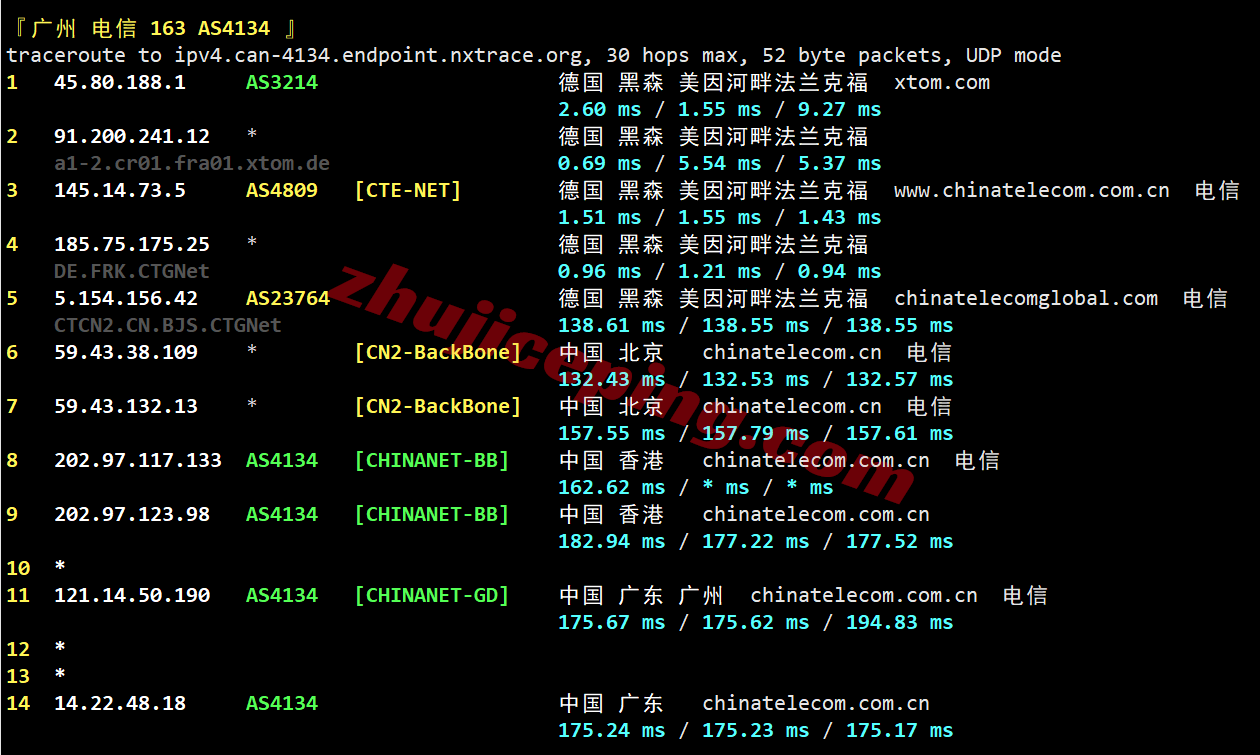 vdetri21 测评V.PS德国云服务器,原生德国IP解锁TikTok等/三网各自高端线路保速度!