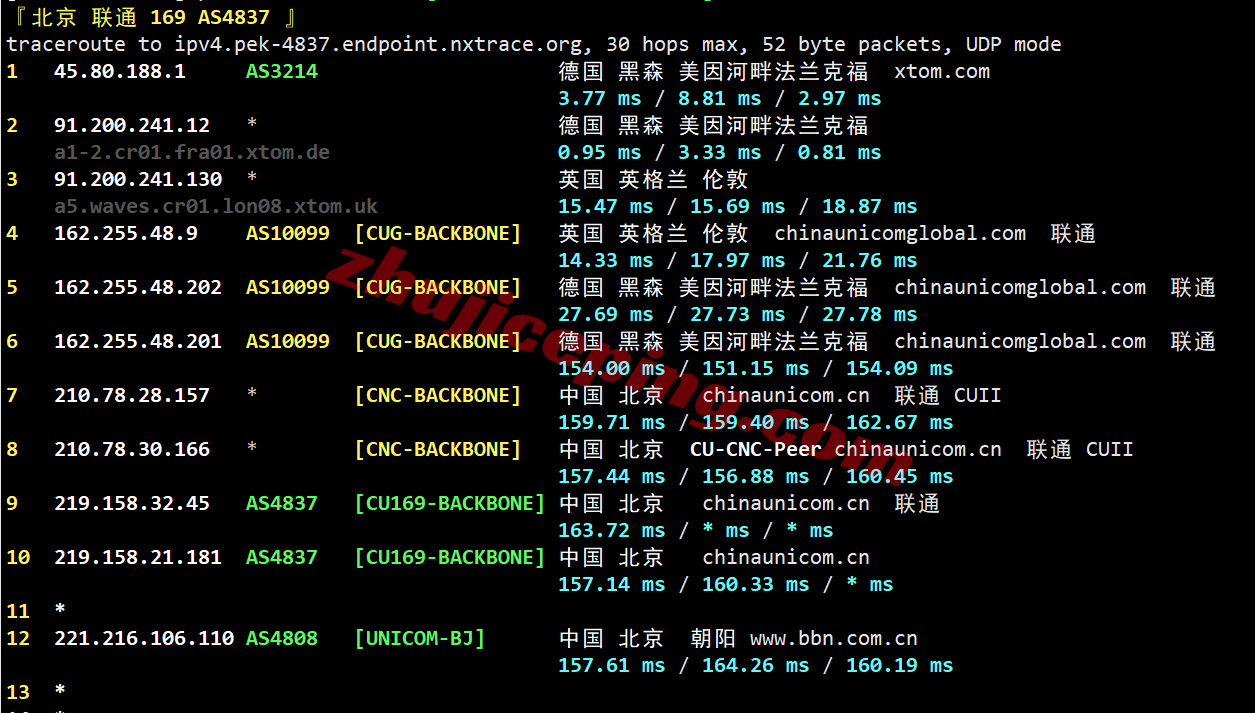vdetri22 测评V.PS德国云服务器,原生德国IP解锁TikTok等/三网各自高端线路保速度!