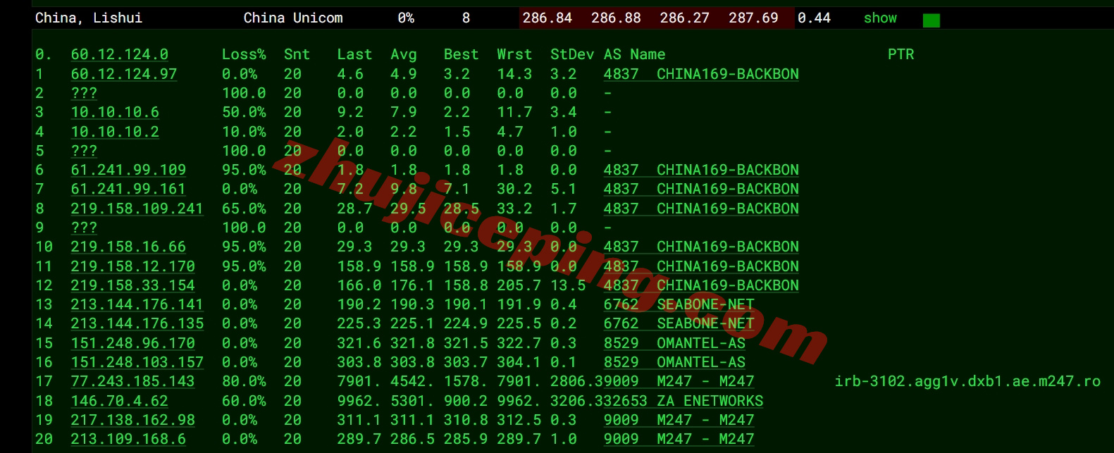 wepae16 详细测评wepc“阿联酋TikTok专用VPS”-阿联酋原生IP