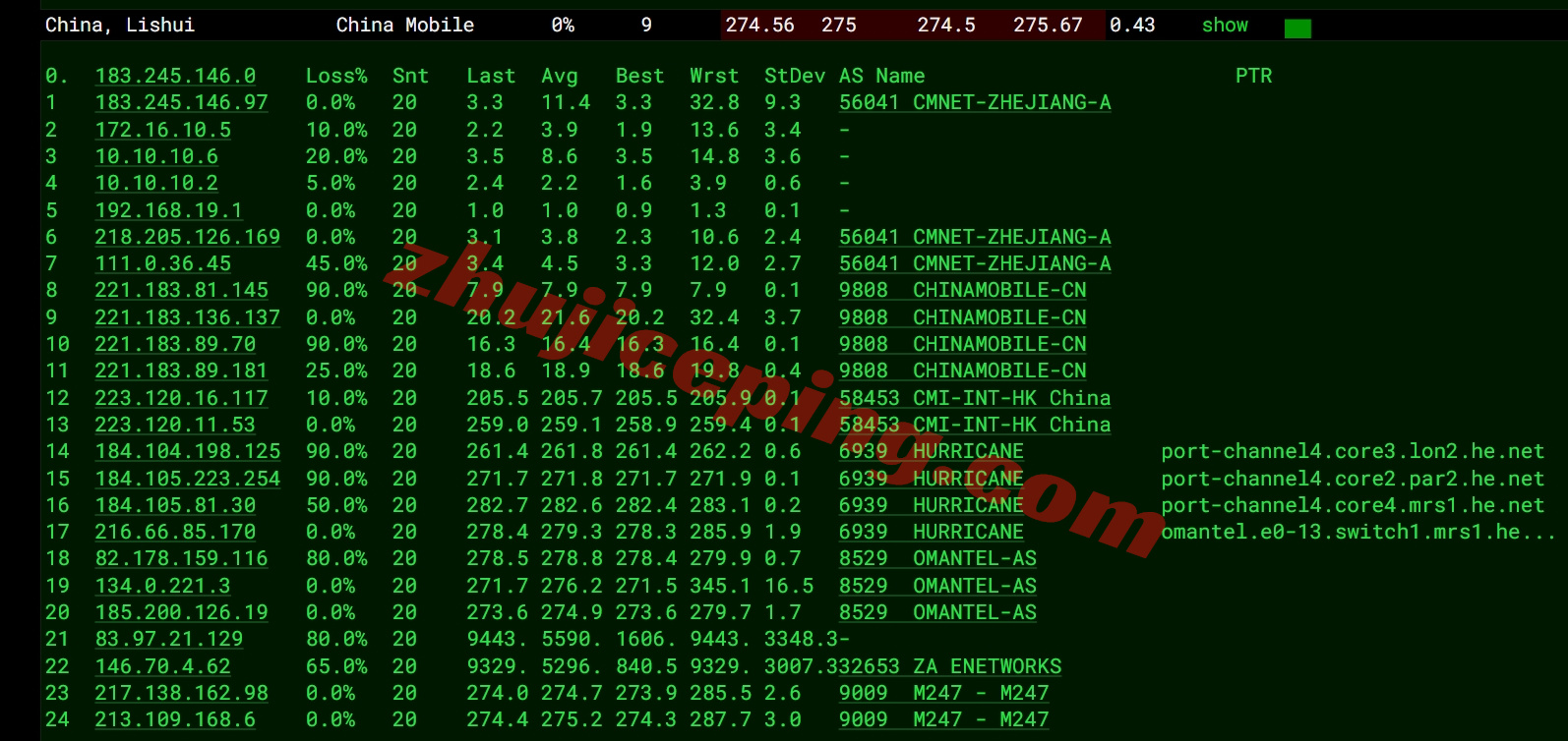 wepae17 详细测评wepc“阿联酋TikTok专用VPS”-阿联酋原生IP