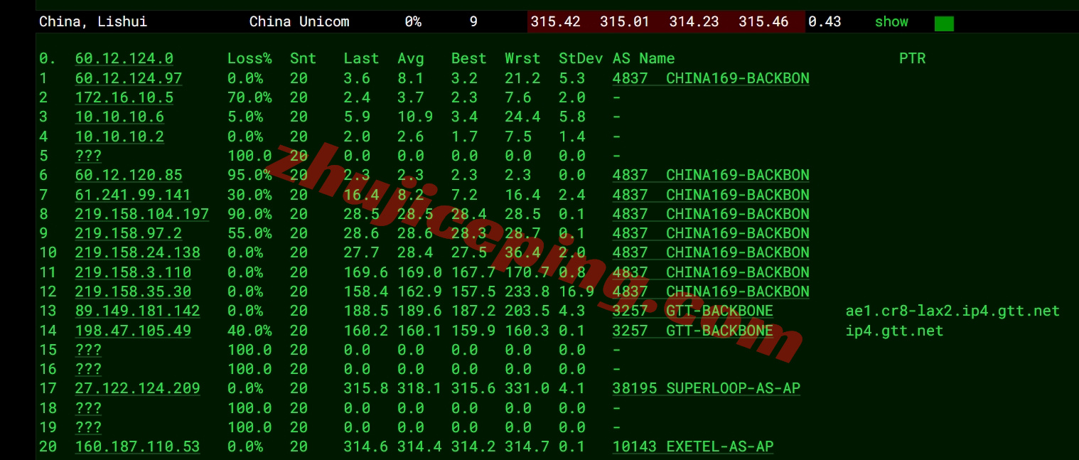 wepau16 测评wepc澳大利亚VPS，家庭住宅属性IP，解锁TikTok/ChatGPT等