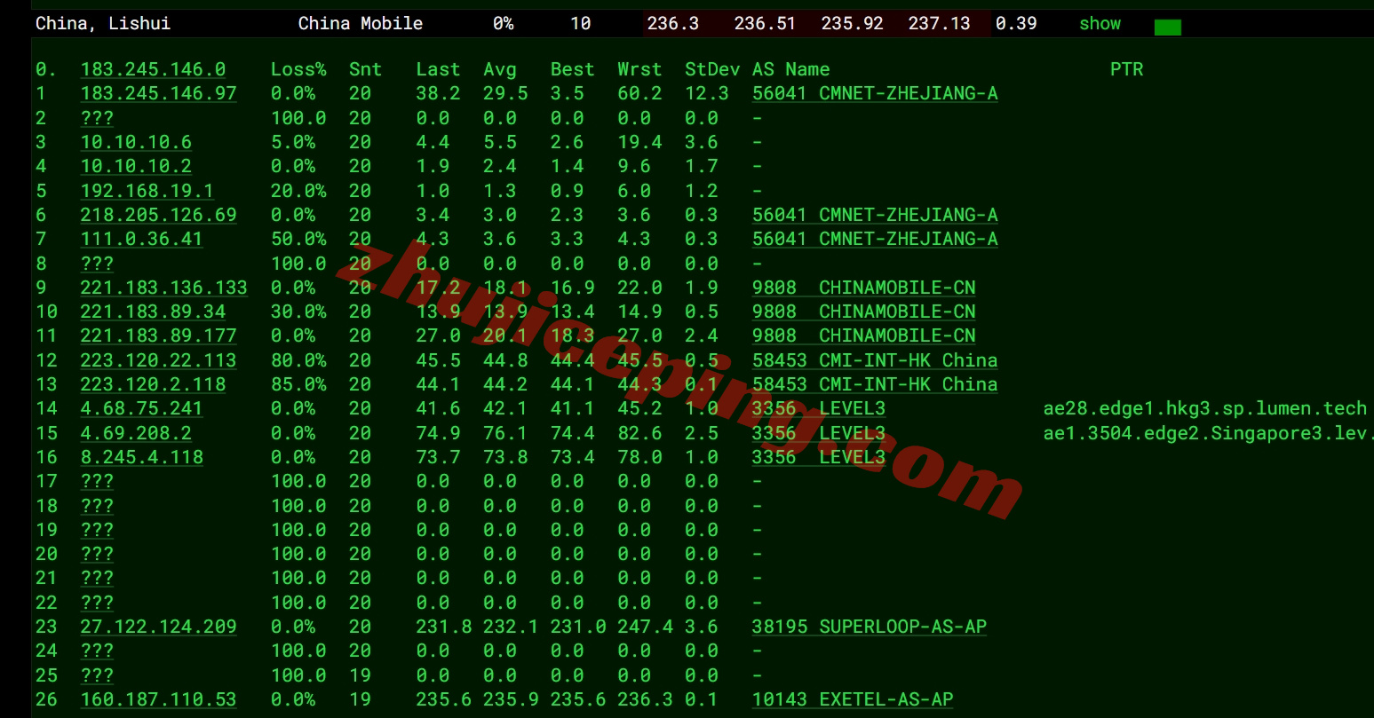 wepau17 测评wepc澳大利亚VPS，家庭住宅属性IP，解锁TikTok/ChatGPT等