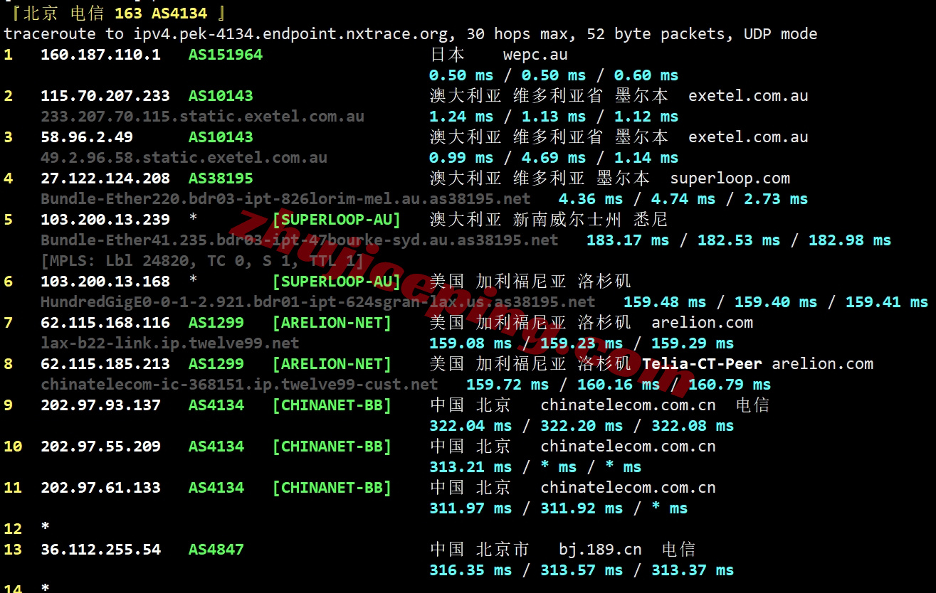 wepau18 测评wepc澳大利亚VPS，家庭住宅属性IP，解锁TikTok/ChatGPT等