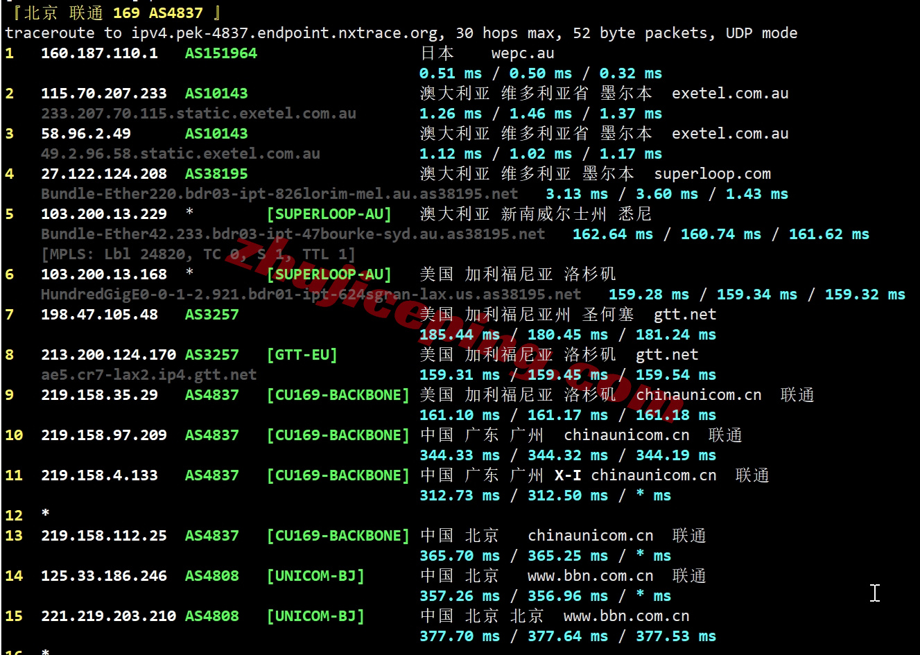 wepau21 测评wepc澳大利亚VPS，家庭住宅属性IP，解锁TikTok/ChatGPT等