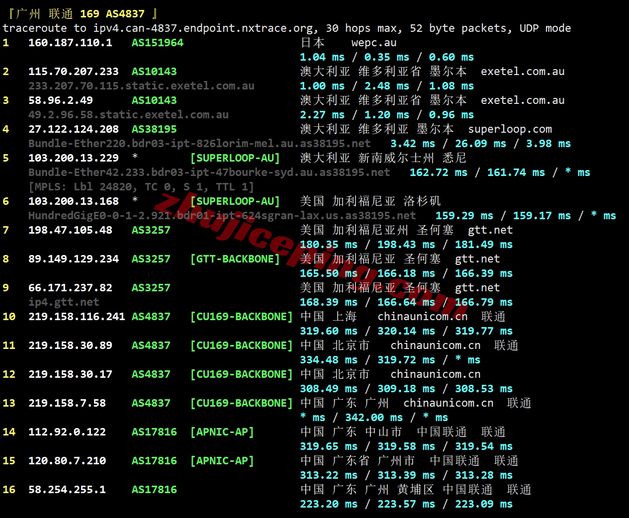 wepau23 测评wepc澳大利亚VPS，家庭住宅属性IP，解锁TikTok/ChatGPT等