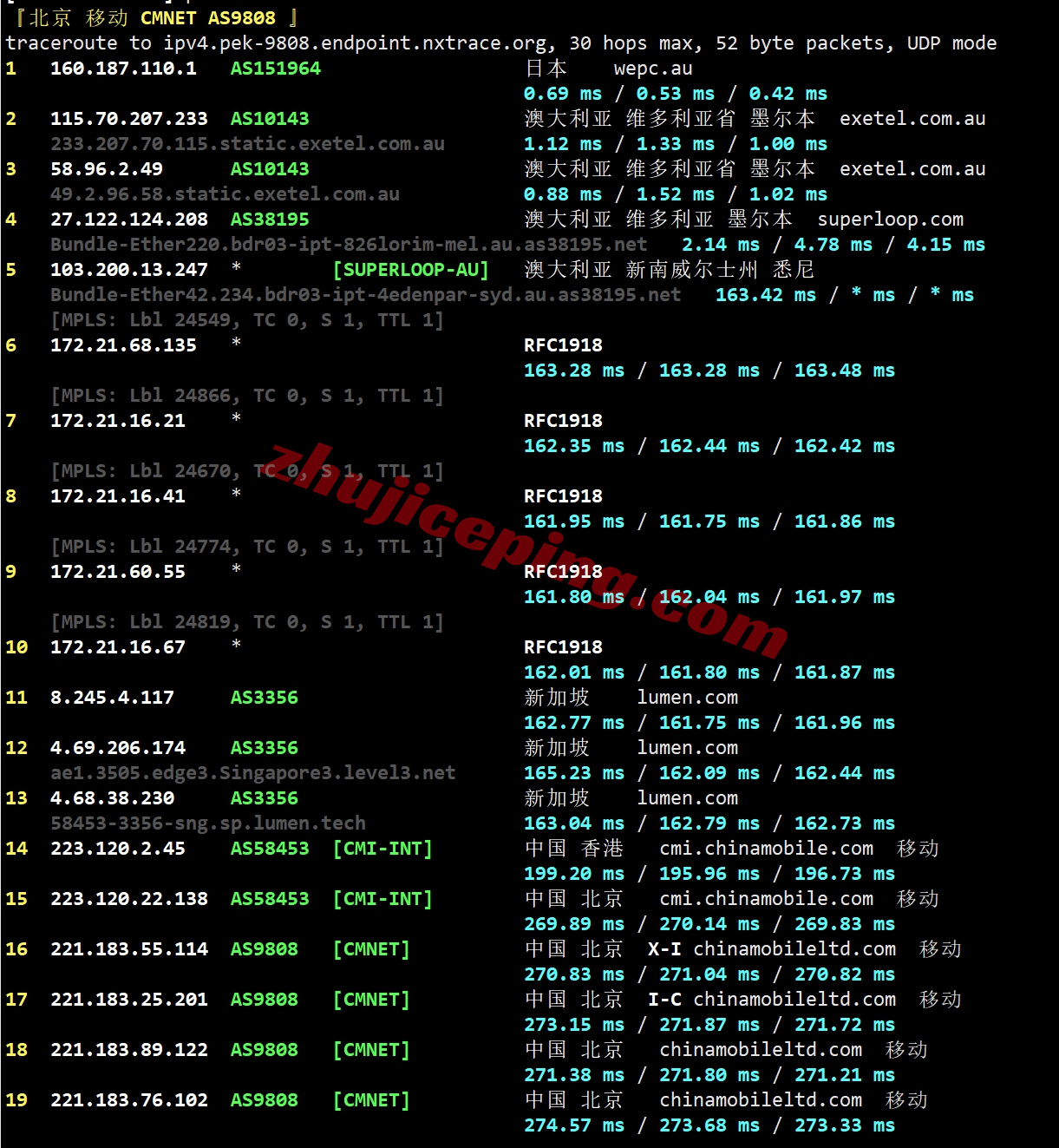 wepau24 测评wepc澳大利亚VPS，家庭住宅属性IP，解锁TikTok/ChatGPT等