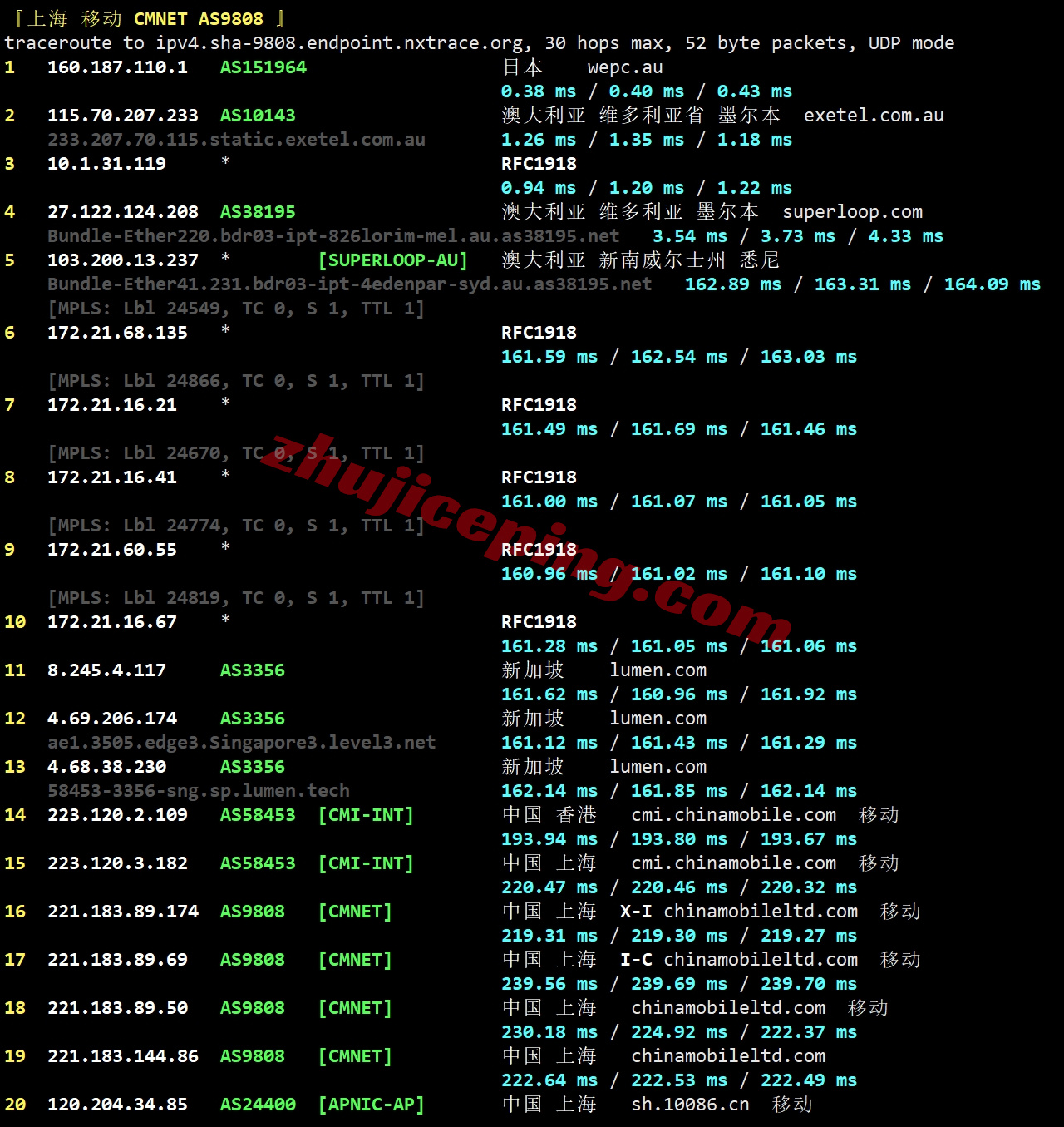 wepau25 测评wepc澳大利亚VPS，家庭住宅属性IP，解锁TikTok/ChatGPT等