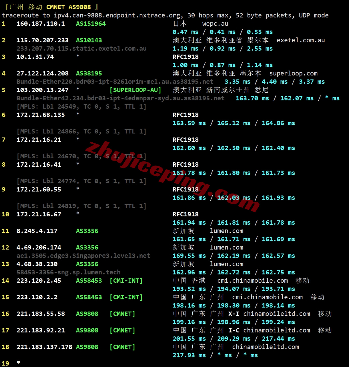 wepau26 测评wepc澳大利亚VPS，家庭住宅属性IP，解锁TikTok/ChatGPT等