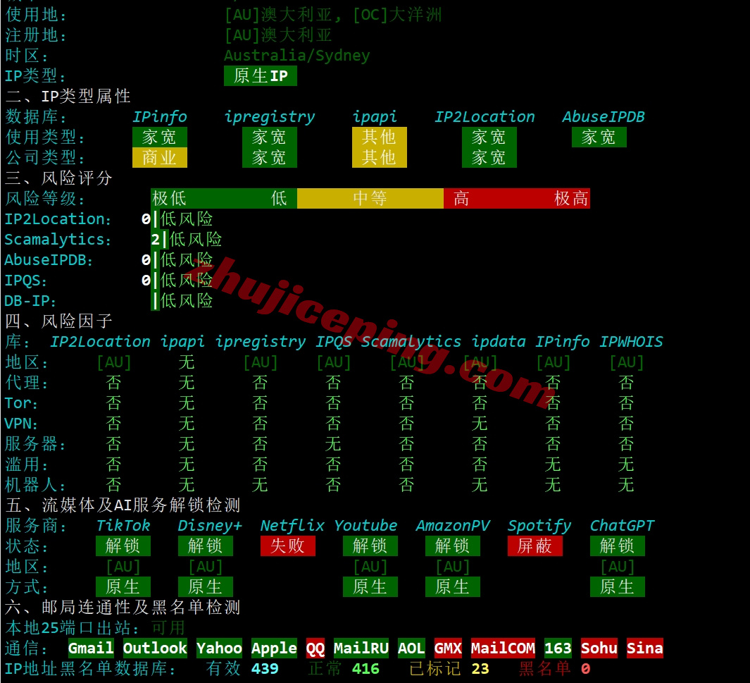 wepau27 测评wepc澳大利亚VPS，家庭住宅属性IP，解锁TikTok/ChatGPT等