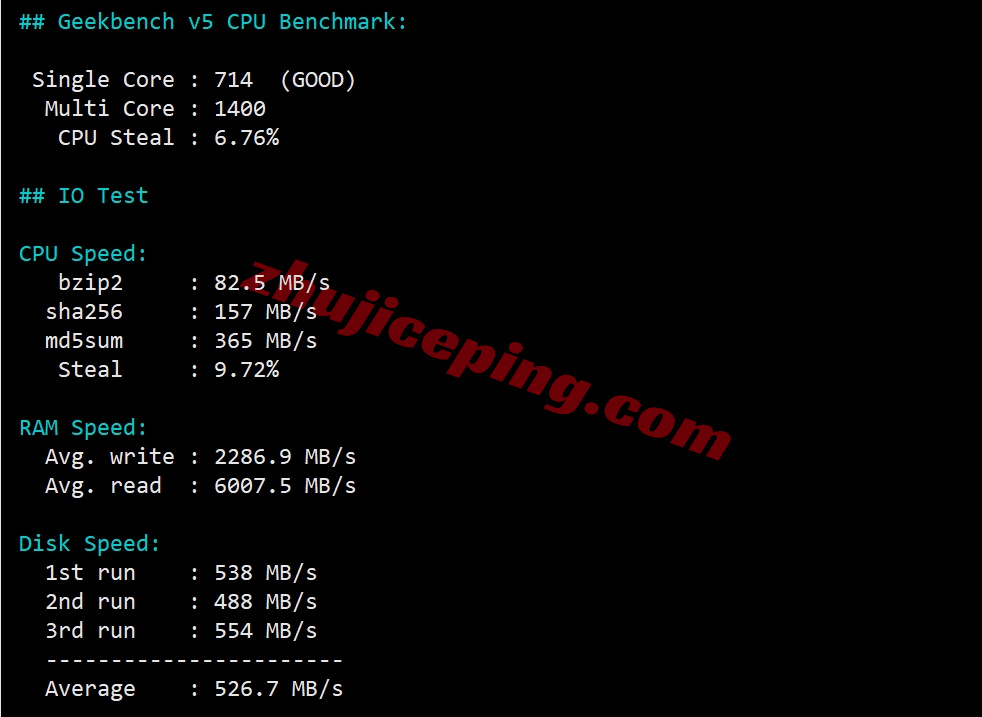 wepau30 测评wepc澳大利亚VPS，家庭住宅属性IP，解锁TikTok/ChatGPT等