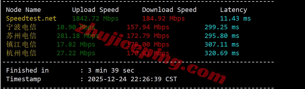 wepau4 测评wepc澳大利亚VPS，家庭住宅属性IP，解锁TikTok/ChatGPT等