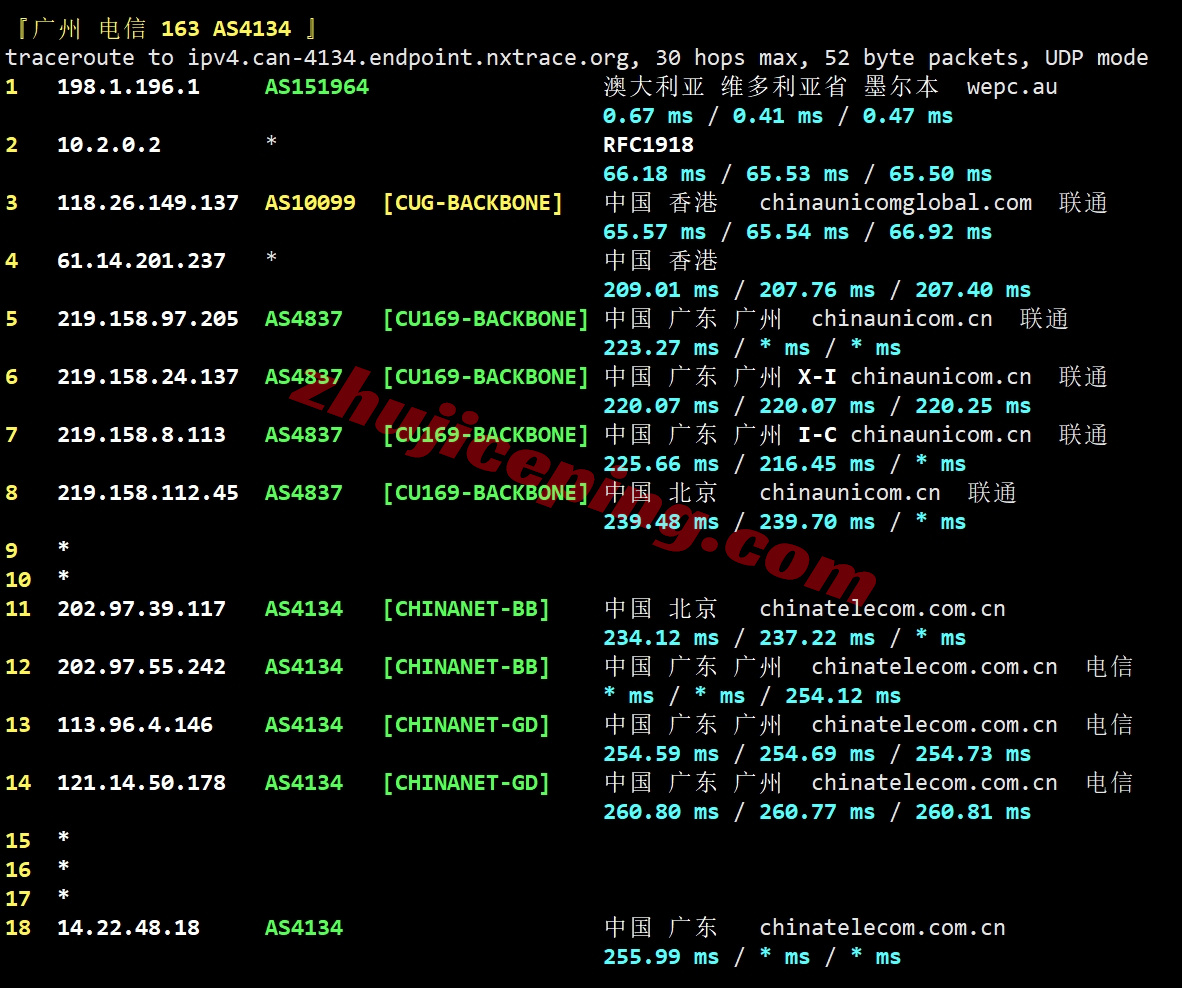 wepca20 wepc加拿大原生ip系列VPS测评,解锁TikTok/chatgpt等流媒体