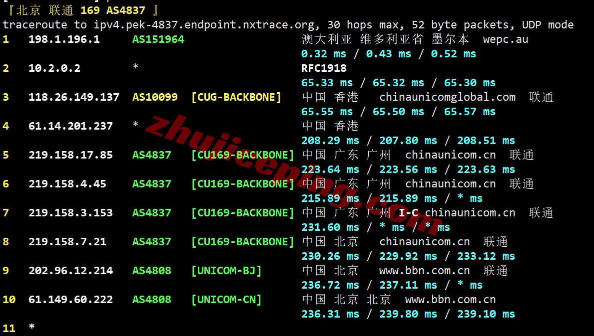 wepca21 wepc加拿大原生ip系列VPS测评,解锁TikTok/chatgpt等流媒体