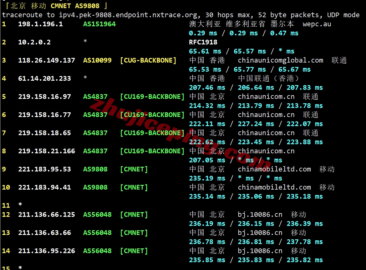wepca24 wepc加拿大原生ip系列VPS测评,解锁TikTok/chatgpt等流媒体