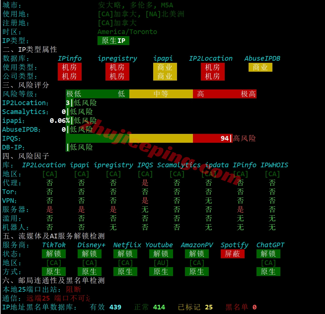 wepca27 wepc加拿大原生ip系列VPS测评,解锁TikTok/chatgpt等流媒体
