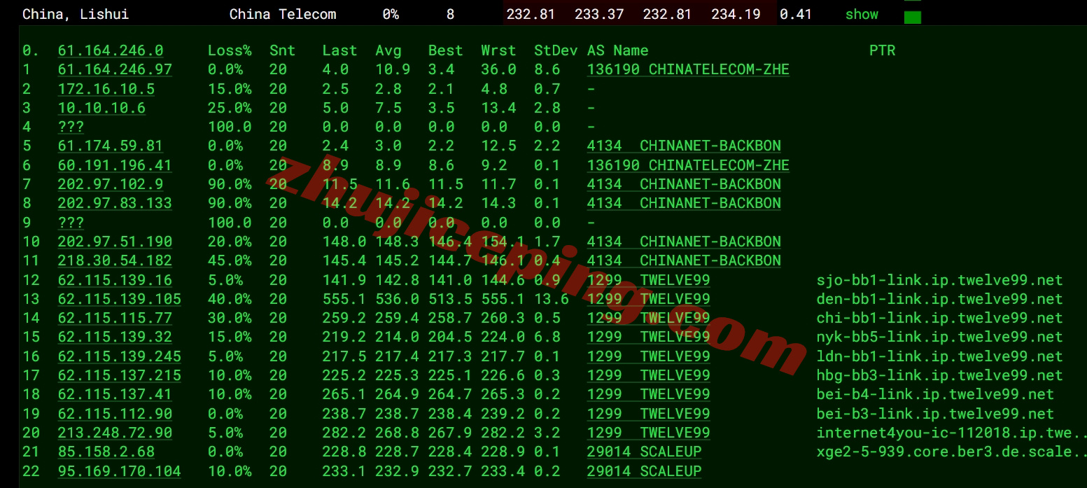 wepde15 wepc德国VPS测评,德国原生IP解锁TikTok/chatgpt等流媒体