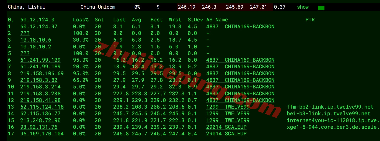 wepde16 wepc德国VPS测评,德国原生IP解锁TikTok/chatgpt等流媒体