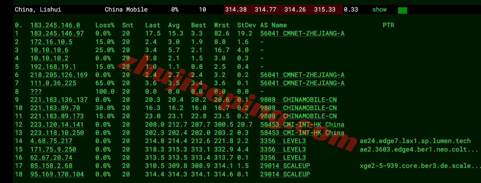 wepde17 wepc德国VPS测评,德国原生IP解锁TikTok/chatgpt等流媒体