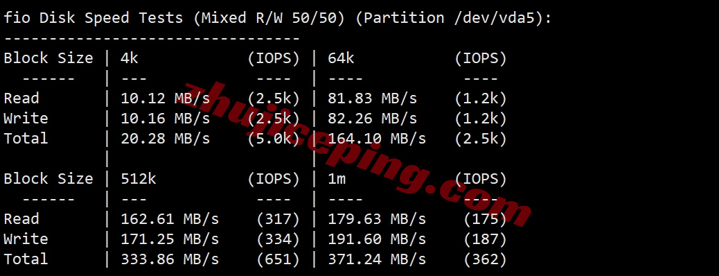 wepde2 wepc德国VPS测评,德国原生IP解锁TikTok/chatgpt等流媒体