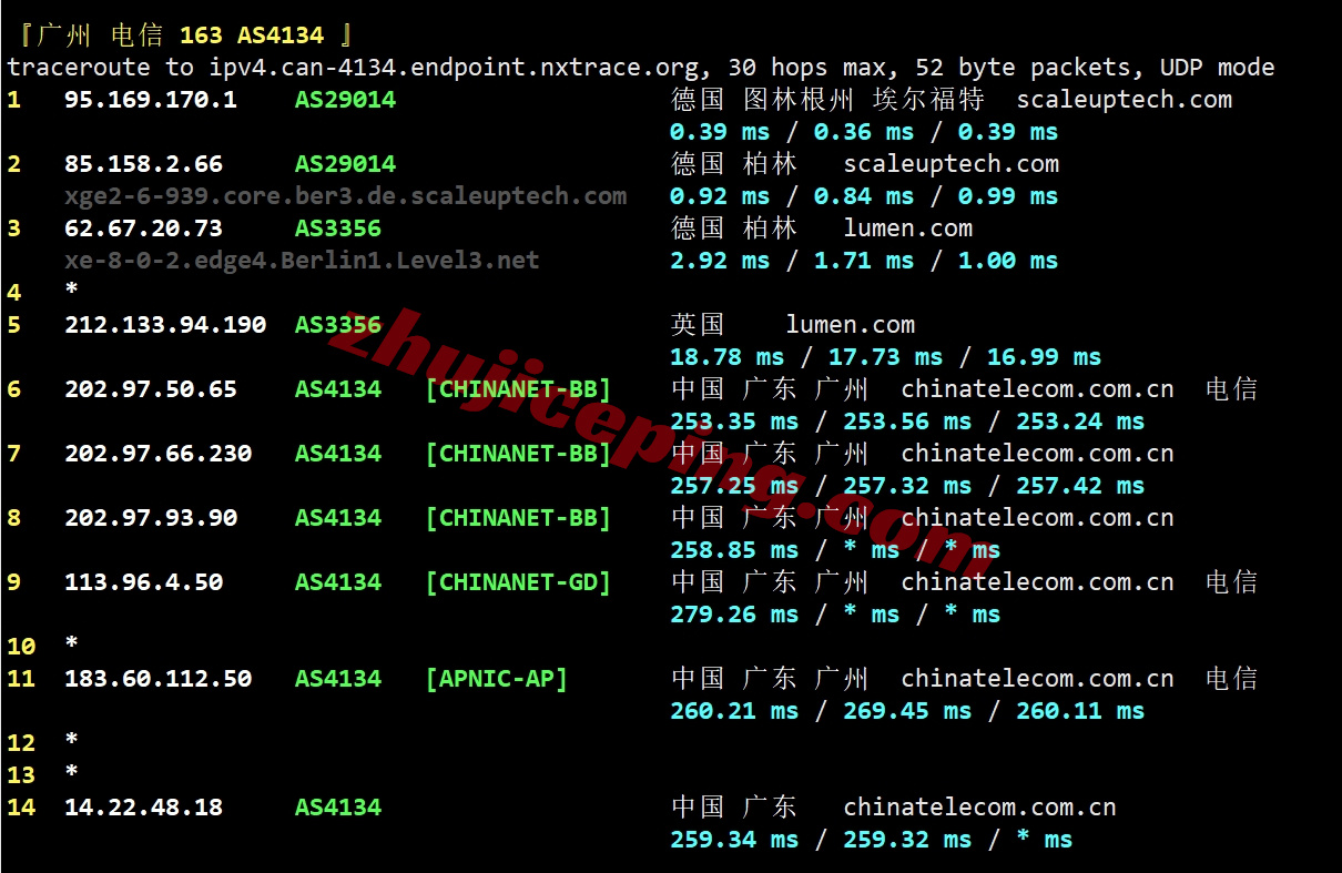 wepde20 wepc德国VPS测评,德国原生IP解锁TikTok/chatgpt等流媒体