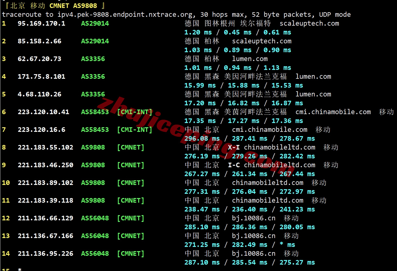 wepde24 wepc德国VPS测评,德国原生IP解锁TikTok/chatgpt等流媒体