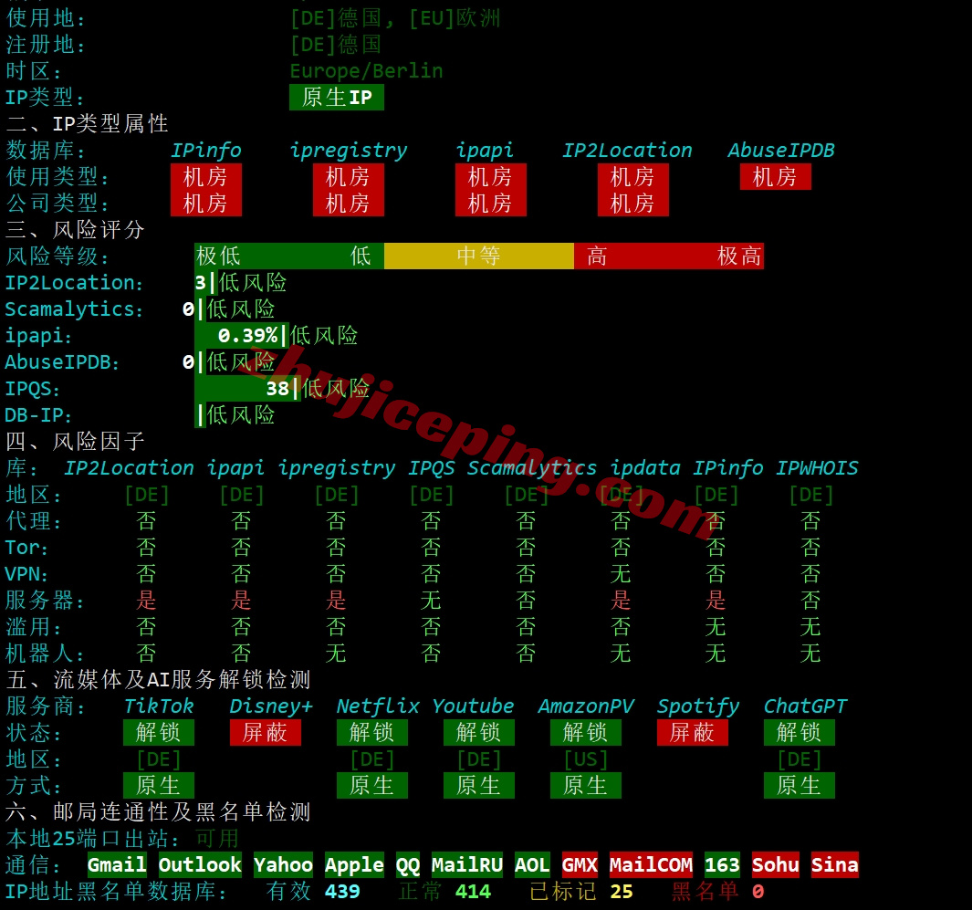 wepde27 wepc德国VPS测评,德国原生IP解锁TikTok/chatgpt等流媒体