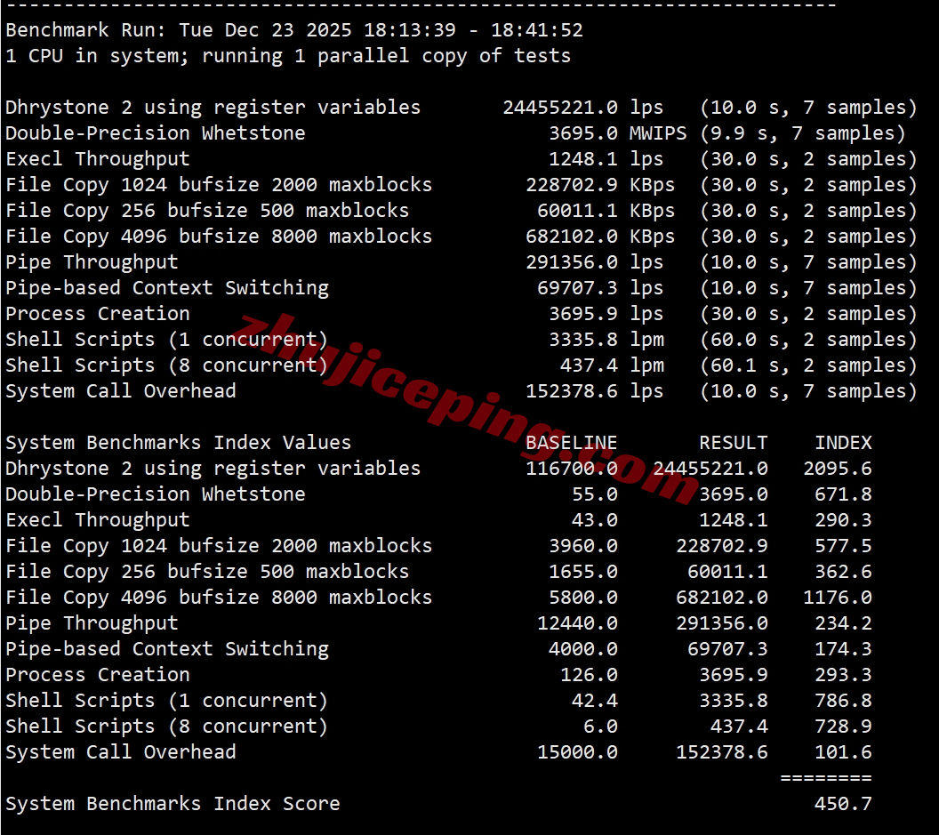 wepde32 wepc德国VPS测评,德国原生IP解锁TikTok/chatgpt等流媒体