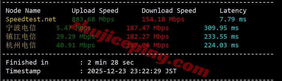 wepde4 wepc德国VPS测评,德国原生IP解锁TikTok/chatgpt等流媒体