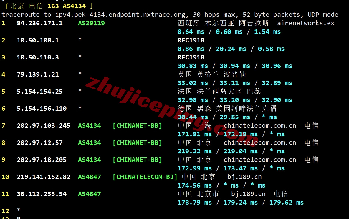 wepes18 wepc西班牙VPS测评，西班牙原生/住宅IP，解锁TikTok/chatgpt等