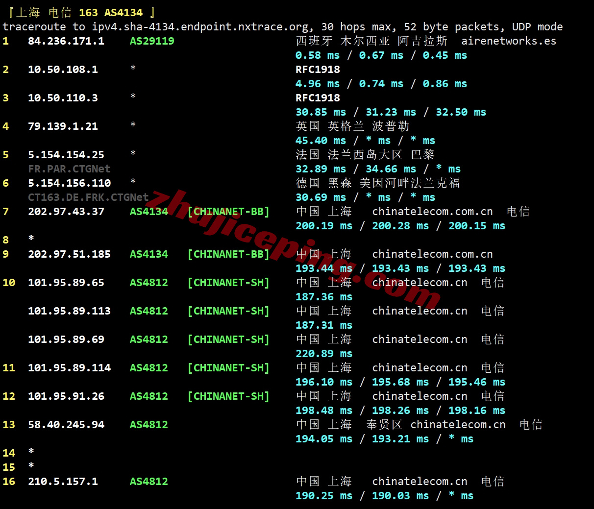 wepes19 wepc西班牙VPS测评，西班牙原生/住宅IP，解锁TikTok/chatgpt等