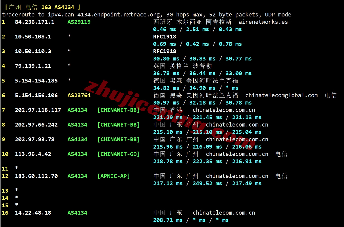 wepes20 wepc西班牙VPS测评，西班牙原生/住宅IP，解锁TikTok/chatgpt等